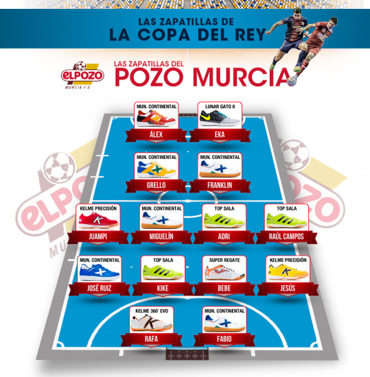 Infografia-Copa-Rey-FCBarcelona-Alusport-ElPozoMurcia (1).jpg